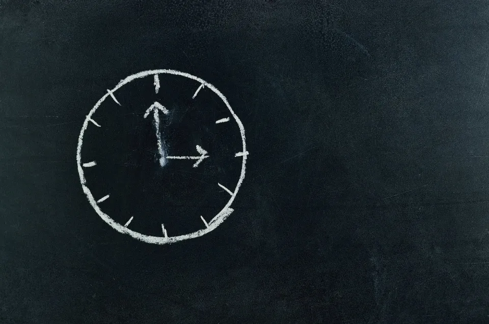 What is Wait Time in the Classroom? a Complete Explanation